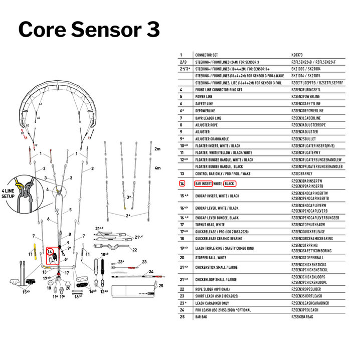 CORE SENSOR 2S / 3 / 3S / 4 BAR INSERTS - BLACK
