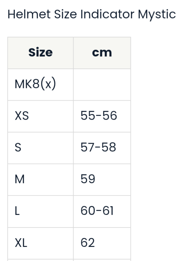 MYSTIC MK8 HELMET - BLACK